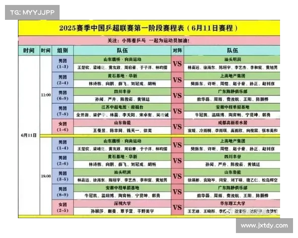 乒兵赛事,乒乓球赛赛程