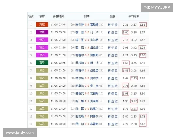彩客网比分开奖